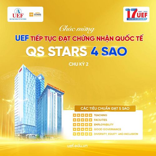 Overview of UEF's 5-Star QS Stars Standards in the Second Cycle