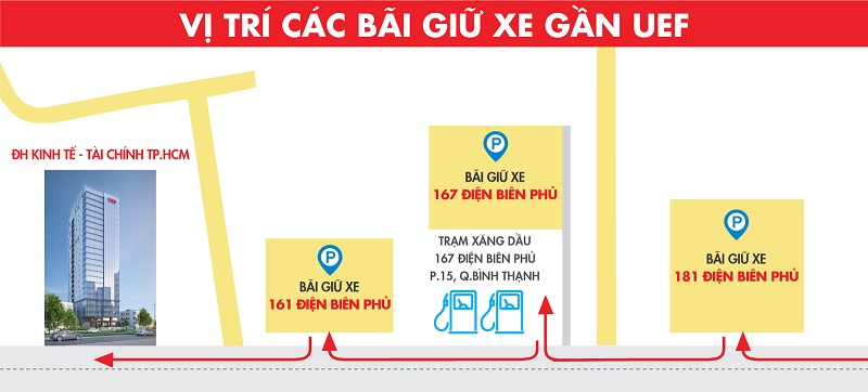 giữ xe uef