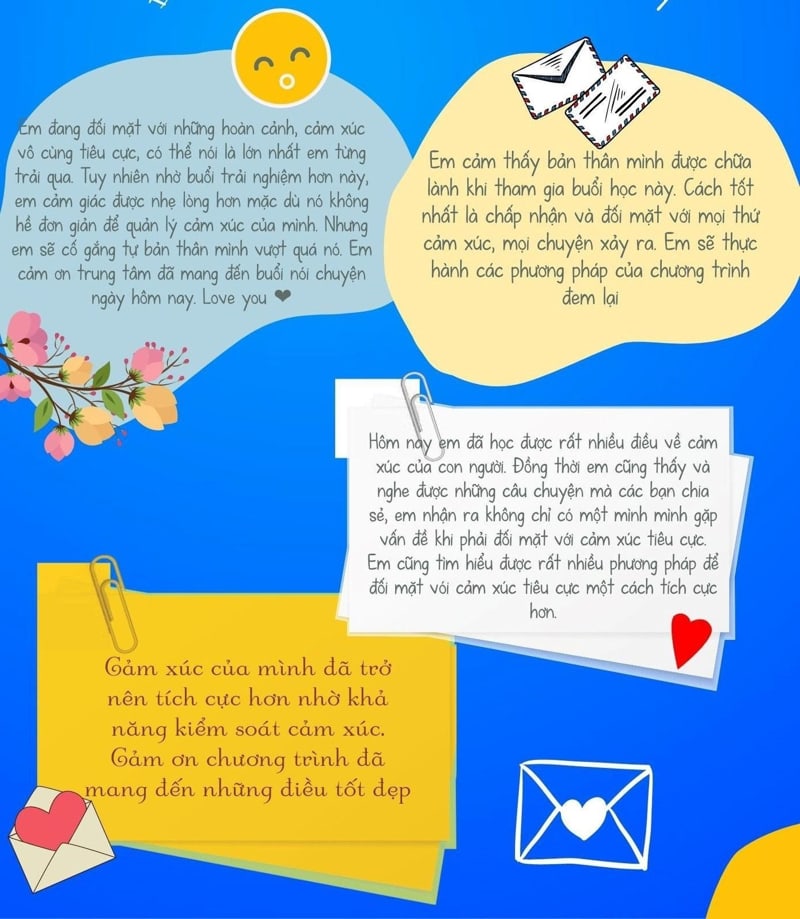 10. Google Custom Search - làm thế nào để kiểm soát cảm xúc tiêu cực hiệu quả