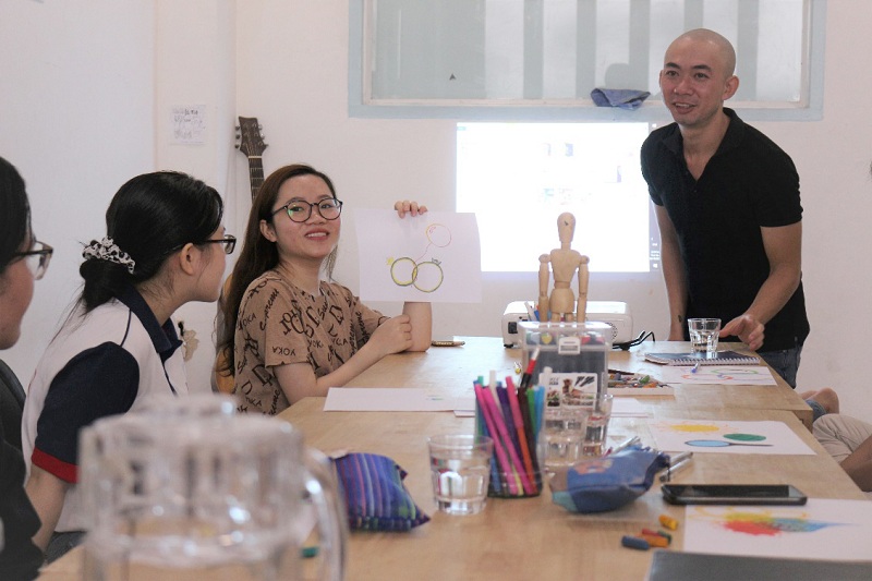 dự án hình ảnh hóa tài liệu 2