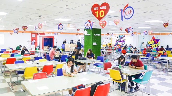 môi trường học tập