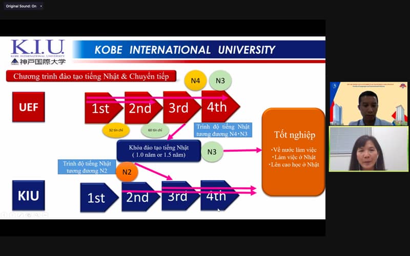 traodoiSV-daihocKobe 
