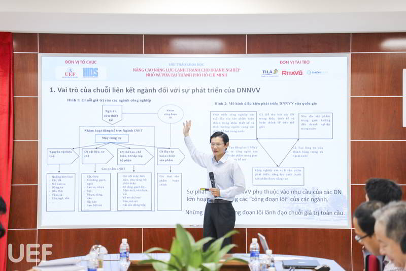 Hội thảo khoa học