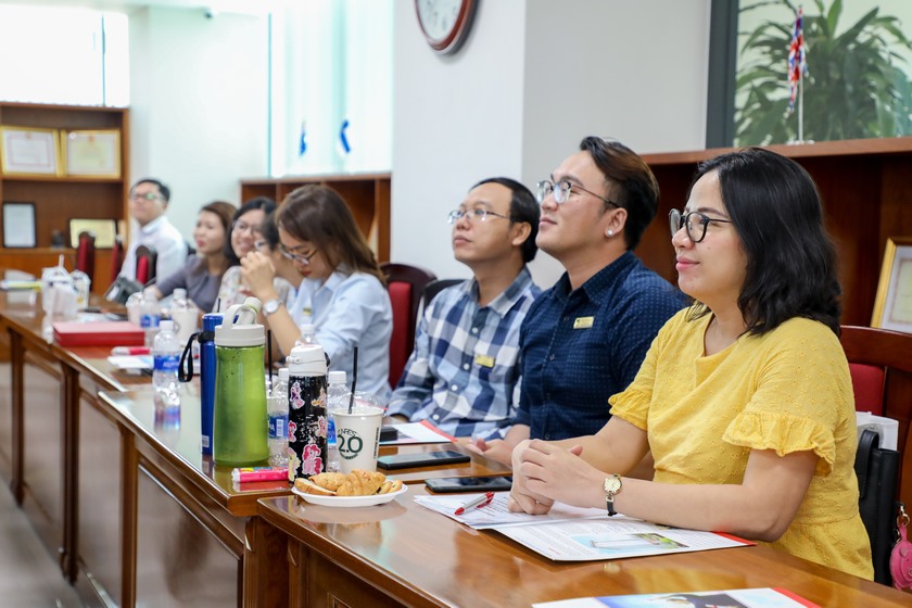 Hội thảo liên khoa Tiếng Anh 