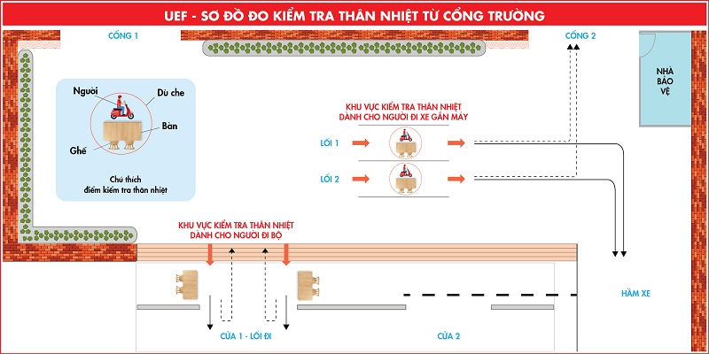 phòng dịch corona 1