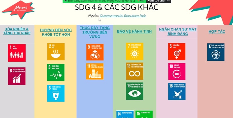 “Hành trình thủ lĩnh sinh viên sáng tạo” tiếp tục với những kiến thức ...