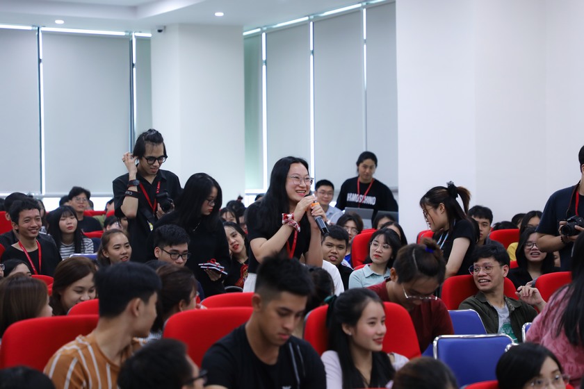 Digital communication in Branding