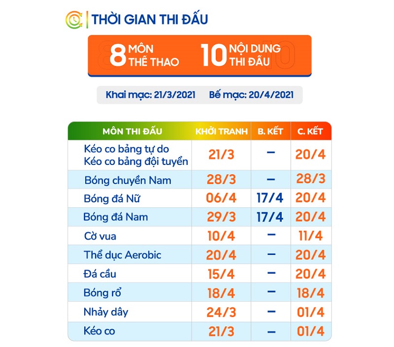nhìn lại hành trình Olympic 2021 2