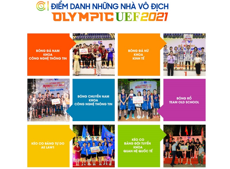nhìn lại hành trình Olympic 2021 3