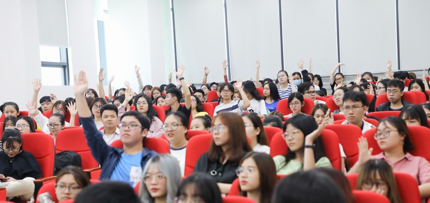 Thuyết trình bằng tiếng Anh