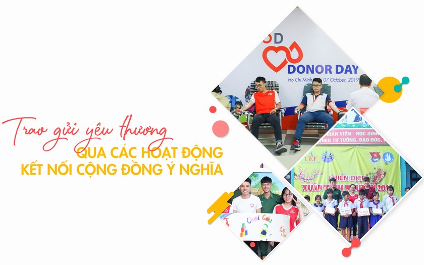 tổng kết hoạt động sinh viên nổi bật 2019